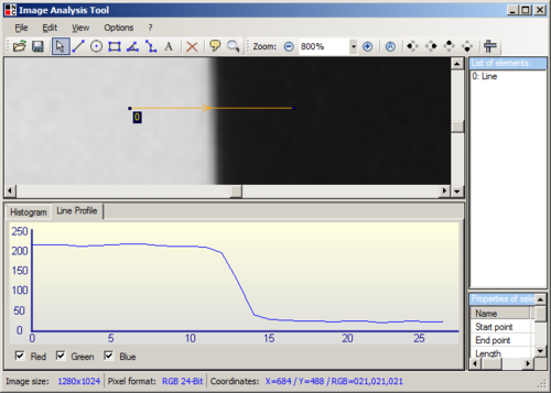 Ukázka subpixelové metody měření v softwaru Image Analysis Tool